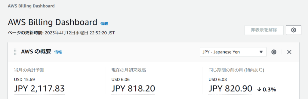 AWSの請求ダッシュボード 料金